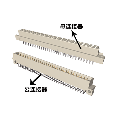 歐式連接器簡介|什么是歐式連接器？歐式連接器作用和功能？歐式連接器選購注意事項